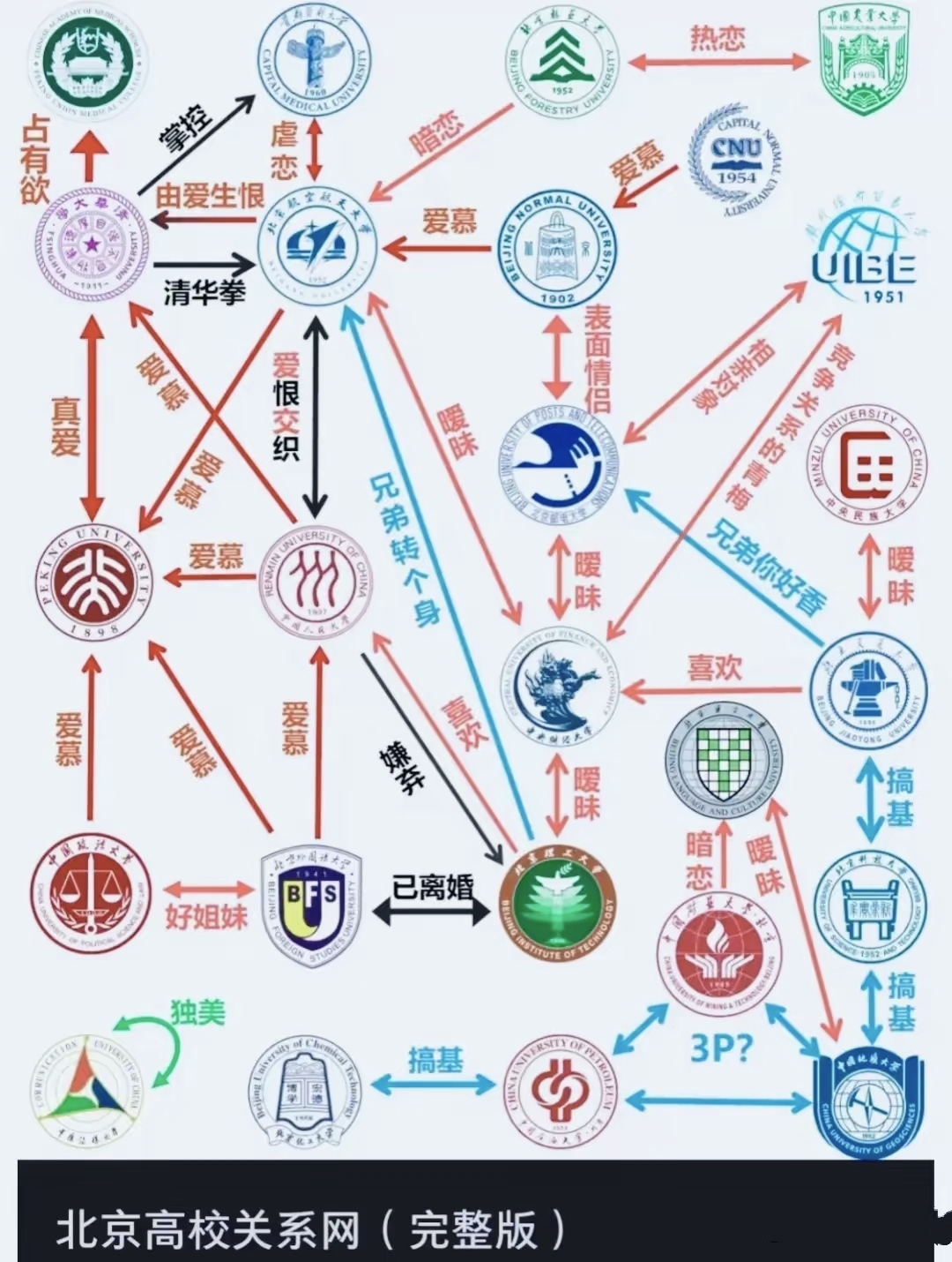 北京大学校友网(北京大学校友网袁邦清)